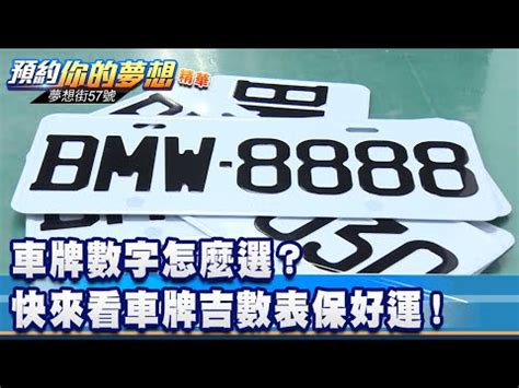 車牌吉利號碼|車牌數字怎麼選，快來看車牌數字吉凶對照表